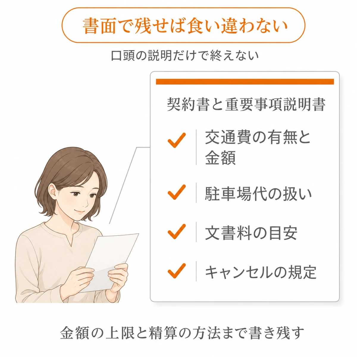 家族が契約書と重要事項説明書を読み、交通費や文書料などの項目を確認している場面